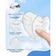 thumbnail image 5 of Almohadillas de Microfibra Reutilizables Compatibles con el Limpiador de Vapor Dupray, Almohadillas de Repuesto para Trapeador, Paños Reutilizables y Pequeños Gorros, 5 of 7