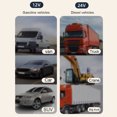thumbnail image 3 of Ventilador De Coche Ventilador circulador de aire de 5/12/24 V, ventilador eléctrico de 2 velocidades para coche, camión, SUV, RV, grúas Likrtyny Para estrenar, 3 of 9