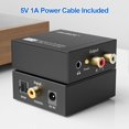 thumbnail image 3 of High quality brand new DAC 192KHz Digital to Analog Audio Converter, Optical to, 3 of 5