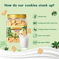 thumbnail image 4 of ChocZero Animal Crackers Cinnamon Cookies, Gluten Free, Keto Friendly, 12 oz, 4 of 5
