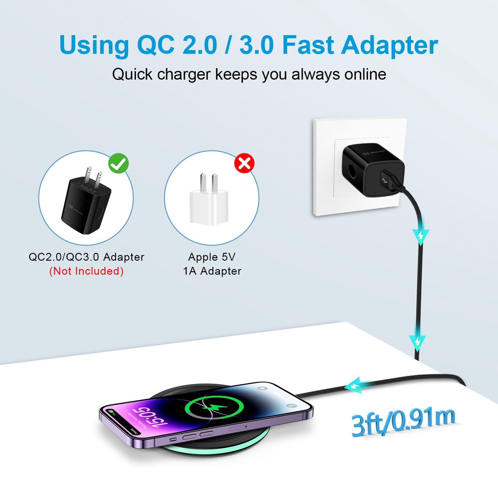 Fast Wireless Charger Pad, 2 Pack 15W Wireless Charging Pad Fast Charging Station for Samsung Galaxy S24 S25 S23 FE S23 S22 S21 Note 20,iPhone 16 15 14 13 Pro Max,Google Pixel 9 8a 8Pro 7a 7