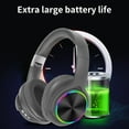 thumbnail image 6 of Fnochy Bluetooth Headphones Over Ear 6H Playtime Wireless Headset with Microphone HiFi Stereo Foldable Lightweight Deep Bass for Travel Home Office Cellphone, 6 of 8