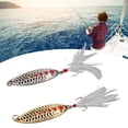 thumbnail image 4 of Leurres de Pêche à Paillettes Leurre de Pêche Artificiel Appât de Pêche à Paillettes 2 Pcs/ensemble Cuillère Leurre de Pêche avec Points Rouges Reflètent Paillettes Légères Crank Baits, 4 of 8