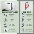 thumbnail image 2 of Wowow Pull Down Waterfall Kitchen Faucet with 3-Mode Sprayer in Polished Chrome for Kitchen Sink, 2 of 7