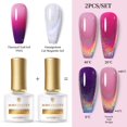 thumbnail image 1 of BORN PRETTY 2Bottles 7ml Matte Eggshell Temperature Color Changing Thermal Gel Polish UV LED Soak Off Nail Gel Varnish Set Gong Bohan LED, 1 of 2