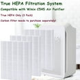 thumbnail image 5 of HEPA Replacement Filter S for C545 Air Purifier, Replaces S Filter 1712-0096-00, 3 Pack HEPA Filtrer Only, 5 of 5