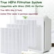 thumbnail image 5 of Filtro de Repuesto HEPA S para Purificador de Aire Winix C545 Reemplaza el Filtro Winix S 1712-0096-00 Paquete de 3 Filtros HEPA Solamente, 5 of 10