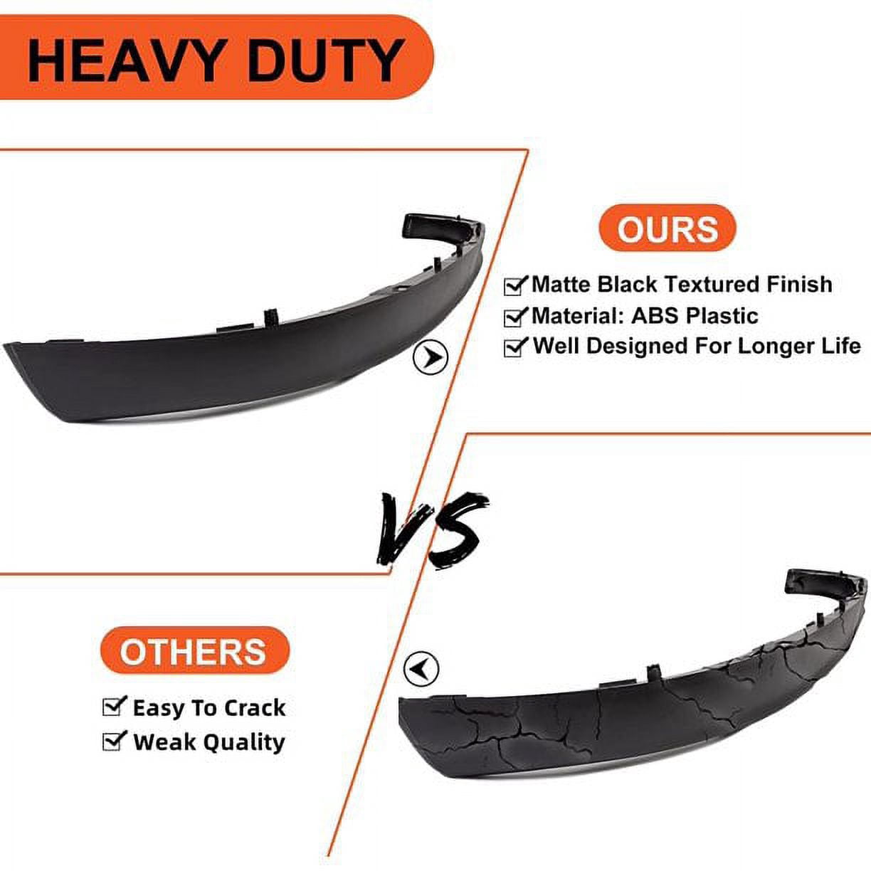 Kojem Front Bumper Air Deflector Dam Lower Lip for 2002-2008 Dodge Ram 1500 2003-2009 Ram 2500 3500 Pickup Truck Replaces CH1090125 55077337AB 55077337AD