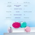 thumbnail image 3 of FOREO BEAR MINI Facial Toning Device Lavender, 3 of 10