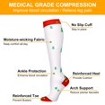 thumbnail image 4 of 6 Pairs Christmas Compression Socks for Women & Men Circulation 15-20 mmHg - Better Blood Flow, Swelling , Best Support for Medical, Running, Nursing,Christmas Gifts for Nurses Travel Pregnancy, 4 of 6