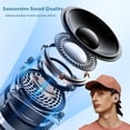 thumbnail image 2 of Mini Invisible Small Bluetooth Earbuds Sleeping for Small Ears Low Profile Tiny Hidden Discreet Smallest Earbuds for Work Sleep Ear Buds Invisible Headphones Buds, 2 of 7