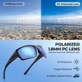 thumbnail image 3 of KastKing Estero Polarized Bifocal Sunglasses, Sport Readers, 3 of 7
