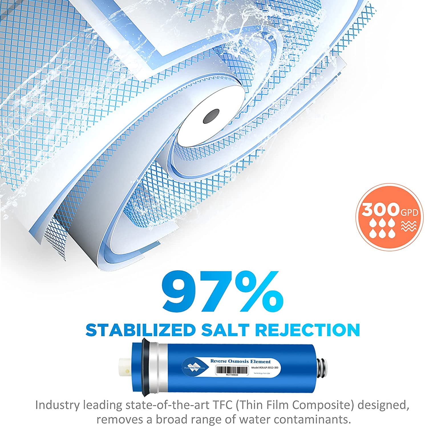 Membrane Solutions Reverse Osmosis Membrane 300G RO Membrane Water Filter Replacement for Under Sink and Reverse Osmosis System, 2 Pack