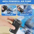 thumbnail image 3 of Electric Air Pump for Inflatables Mini Air Bed Pump with 5 Nozzles 4kPa Powerful Inflator Deflator Air Pump Portable Electric Pump for Air Mattress Airbed Paddling Pool Swimming Ring, 3 of 5