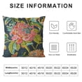 thumbnail image 6 of COMIO Chinoiserie Throw Pillow Cover Chinoiserie Peony Navy Pink Green Pillow Cases Farmhouse Home Decor for Room Couch Patio Porch Outdoor,2 pcs White, 6 of 6