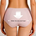 thumbnail image 5 of Women Leak Proof Incontinence Underwear Washable Absorbent Mid Waist Panties Postpartum Bladder Control Briefs Pink XXXXL, 5 of 9