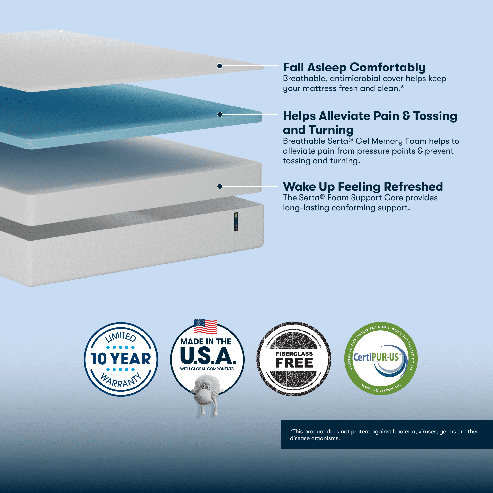 Serta 8 inch, Full Mattress, Medium Mattress, Gel Memory Foam Mattress, Cooling, Pressure Relief, Mattress in a Box, Full Size Mattress
