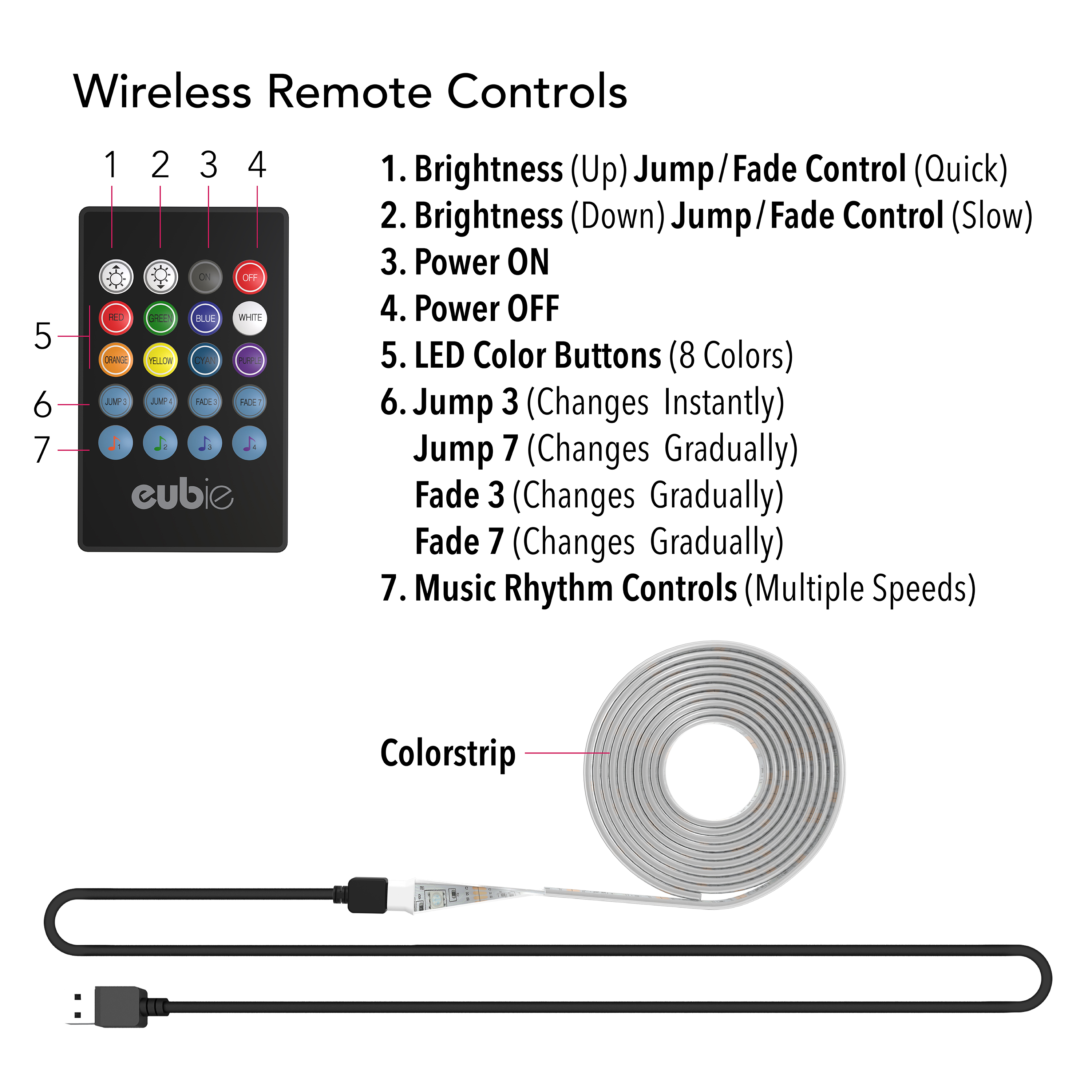 Eubie LED Music to Lights Color Strip, 10-Foot USB Music Sync Indoor Light Strip with Remote