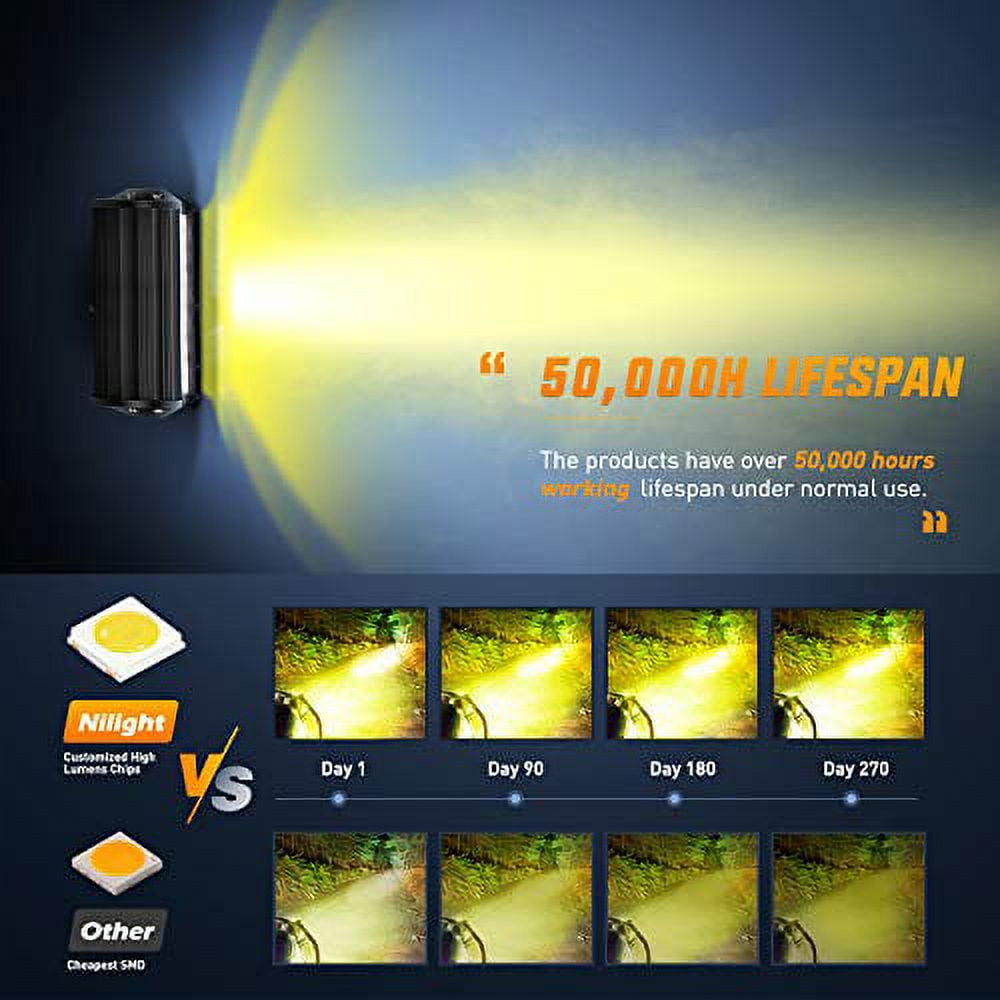 Nilight 18032C-B 6.5Inch Amber 2PCS 6.5 Inch 120W Spot & Flood Combo BarDriving Waterproof Led Work Light Triple Rows Off-Road Truck Car ATV SUV Jeep Cabin Boat, 2 Years Warranty