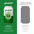 thumbnail image 4 of Spindrift Sparkling Water Nojito, Lime and Mint No sugar added, 4 of 7