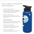 thumbnail image 3 of Simple Modern 32 oz Blue Double Walled Vacuum Insulated Stainless Steel Water Bottle with Wide Mouth and Screw Cap, 3 of 8