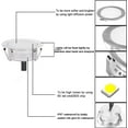thumbnail image 4 of DAMAIE Pack of 6 Recessed LED Deck Lighting Kits, (Upgrade Version) IP67 Waterproof Outdoor Ground Floor LED Deck Lighting, Low Voltage LED Lights for Garden Steps,Patio,Pool Deck, Decoration, 4 of 5