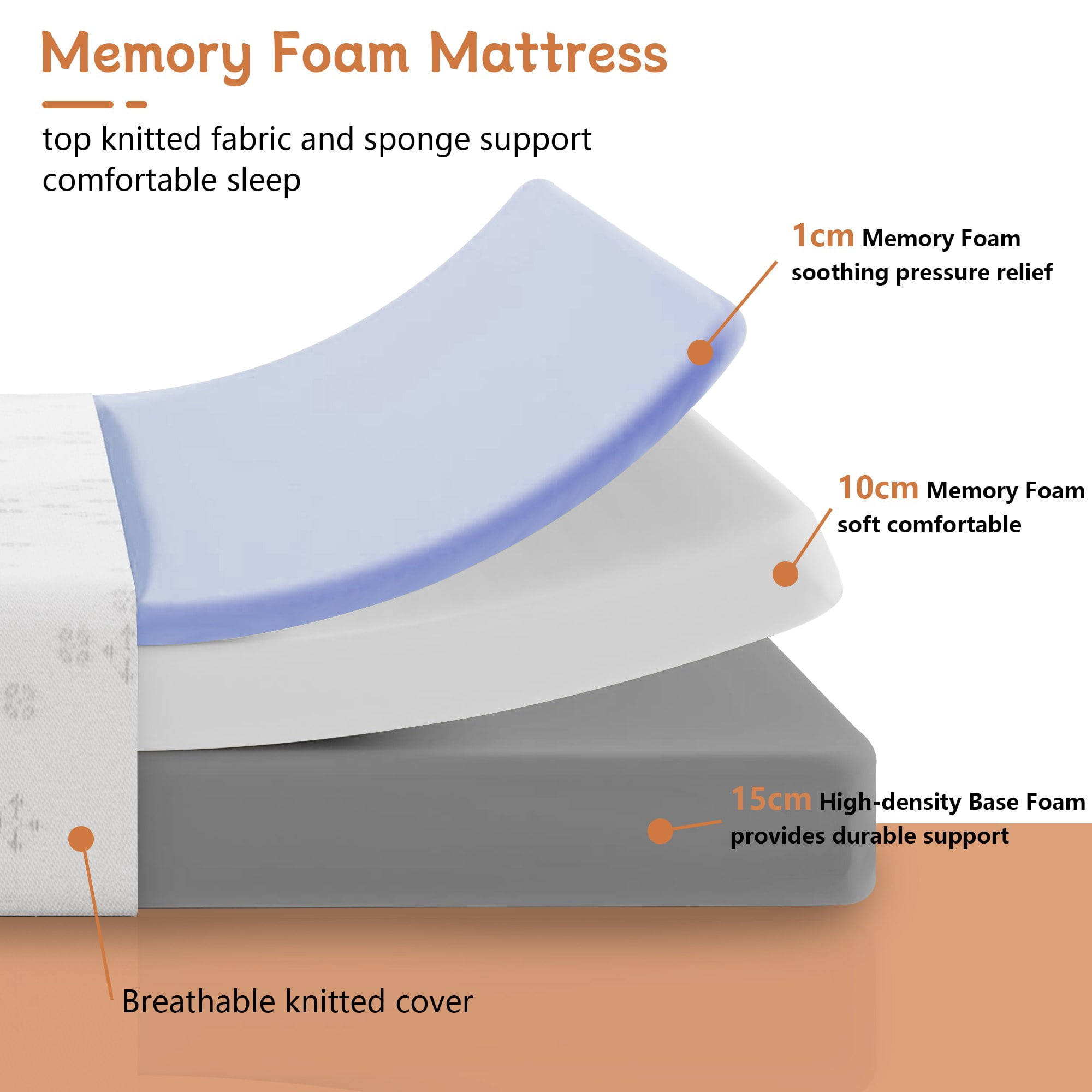 JYYA88BB 8-inch Twin-XL Size Cooling Gel Memory Foam Mattress, Medium Firm, (Box)