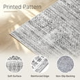 thumbnail image 6 of CHITOOMA 5'x7' Area Rugs for Living Room, Washable Rugs Print Pattern Boho Soft Geometric Bohemian Carpet Indoor Rug for Bedroom Dining Room Office Nonslip Foldable Rug, 6 of 9