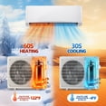 thumbnail image 4 of WANAI 12000 BTU Mini Split AC/Heating System, 22 SEER2 115V Indoor & Outdoor Wall-Mounted Units with Remote Control, Installation Kit Included for Home, Office & Bedroom, Up to 750 Sq. Ft. Coverage, 4 of 7