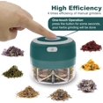 thumbnail image 2 of czcpp-Electric Herb Grinder - 3.5 Inch Large Grinders for Grinding Dry Fresh Herbs and Spice, USB Rechargeable Grinder with Transparent Chamber, High-Efficiency, Portable and Waterproof, 2 of 4
