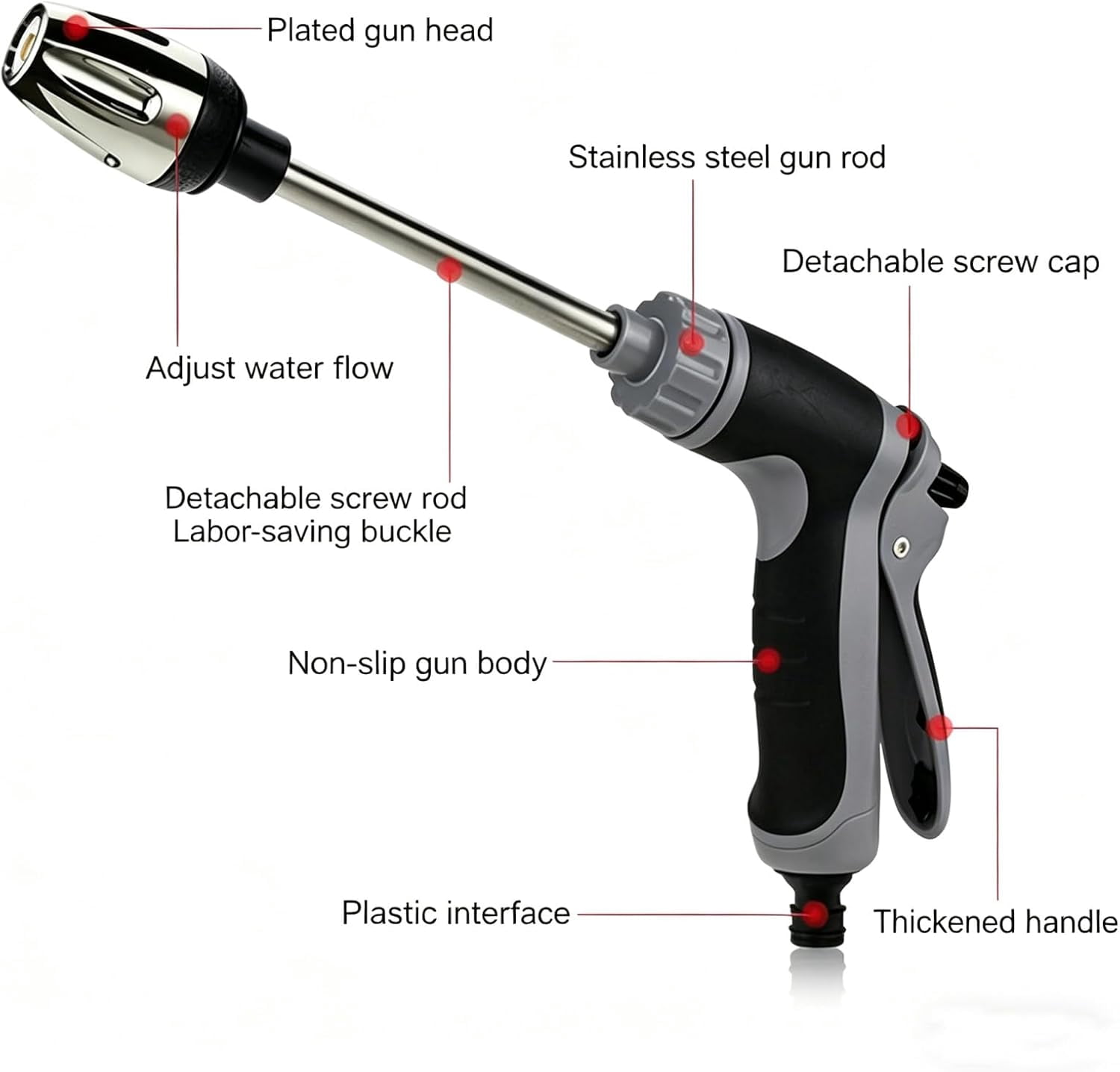 Jet Nozzle Power Washer for Garden Hose with Adjustable Spray Modes and Stainless Steel Construction for Car and Patio Cleaning