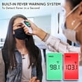 thumbnail image 2 of iProven Forehead and Ear Thermometer Dual Mode DMT-489, 2 of 6