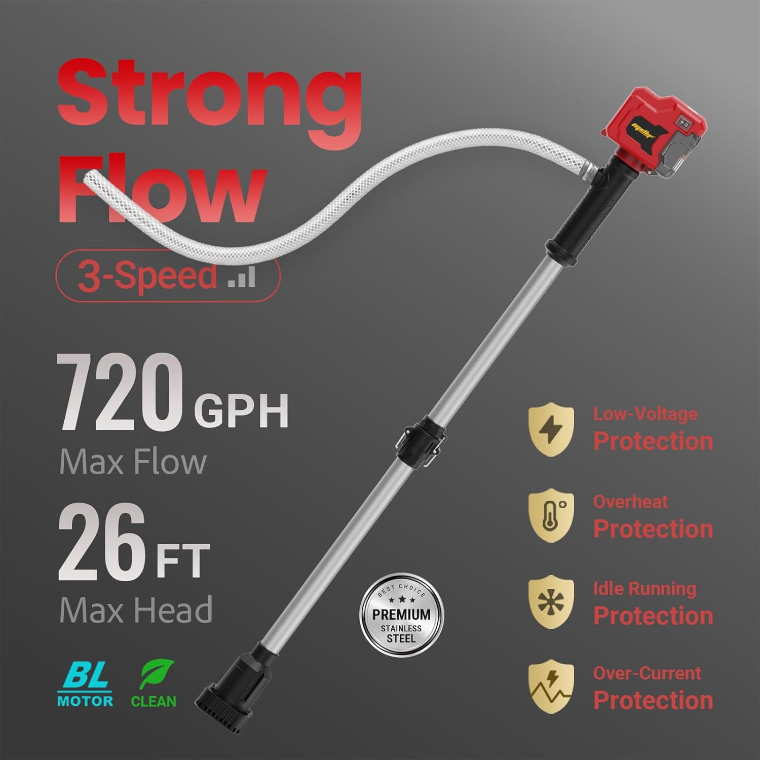 Cordless Stick Water Transfer Pump Compatible with Milwaukee 18V Battery(Tool Only)