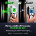 6-in-1 Electronic Stud Finder with LCD Display, Detects Wood Studs ...