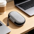 thumbnail image 6 of Portable Electronics Storage Bag With Zipper, Earphone Charger Cable Organizer Case, Small Travel Accessory Pouch Wallet For Everyday Use, 6 of 6