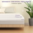 thumbnail image 3 of NOICOI 6.6x4.4Ft Memory Foam Mattress Five Size with Removable & Washable Bamboo Cover, CertiPUR-US, 3 of 9