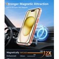 thumbnail image 2 of for iPhone 15 Plus Case: Clear Case with Magnetic Circle,Metal Button,Built-in Shockproof TPU,Military Grade Drop Protection Shell Durable Full Body Protective Cell Phone Cover - 6.7 inch, 2 of 15