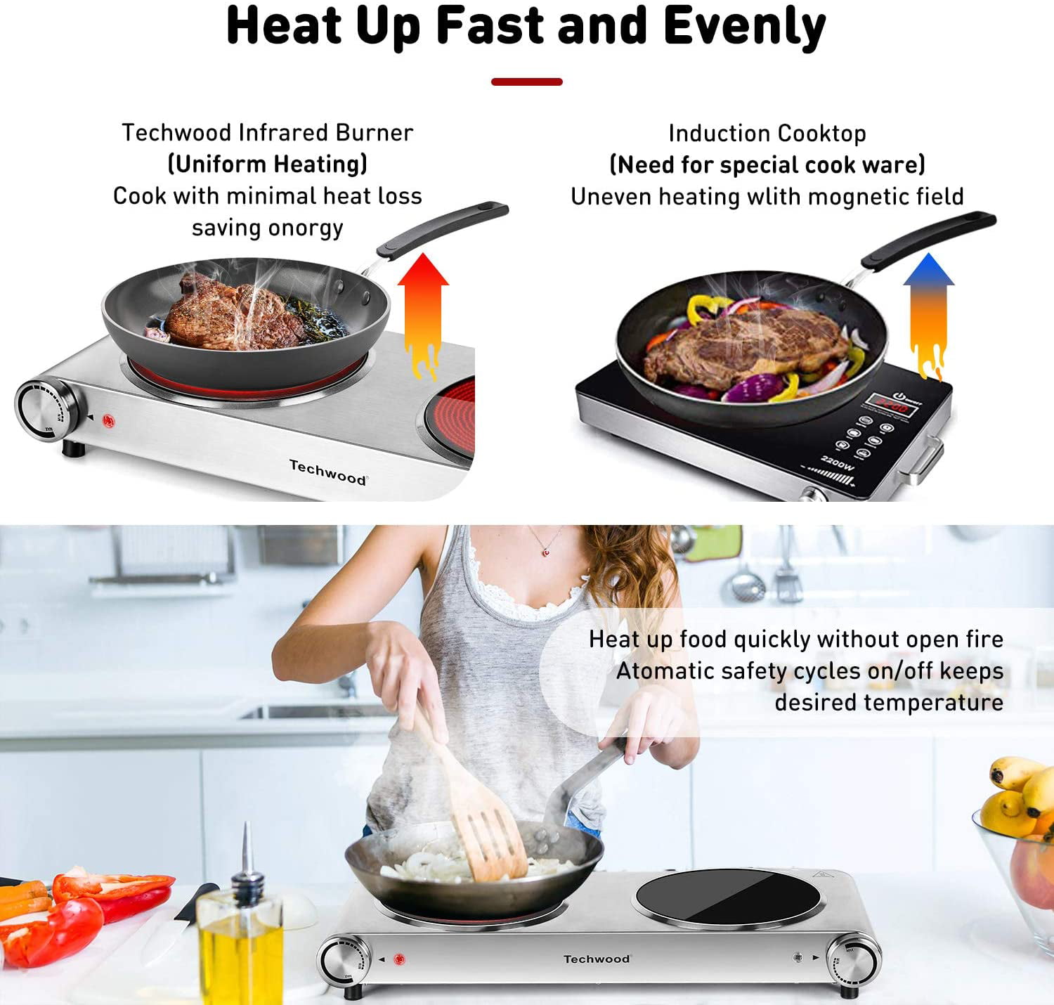 Techwood Electric Stove, Double Infrared Ceramic Hot Plate for Cooking, Two Control Cooktop Burner, Portable Anti-scald