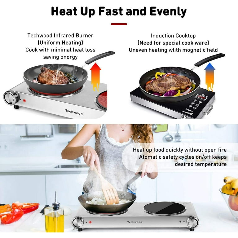 Hot Plate, Techwood Electric Stove Countertop Double Burner for Cooking Infrared Ceramic 1800W Dual Cooktop with Adjustable Temperature Control