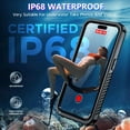 2024 New Designed for iPhone 15 Pro Max Case Waterproof, [Builtin
