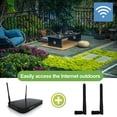 thumbnail image 4 of Antena WiFi 2,4 GHz 5 GHz 5,8 GHz 3dBi Antena WiFi macho RP-SMA de doble frecuencia (2 paquetes), antena WiFi externa para tarjeta de red Adaptador USB Enrutador WiFi, 4 of 7