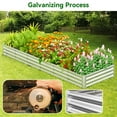 thumbnail image 3 of Vecukty 15x3x1 ft & 6x3x1 ft Raised Garden Beds (2-Pack) - Outdoor Metal Planter Box for Vegetables, Flowers, Herbs - Large Elevated Gardening Bed, Durable Steel Design, 3 of 11