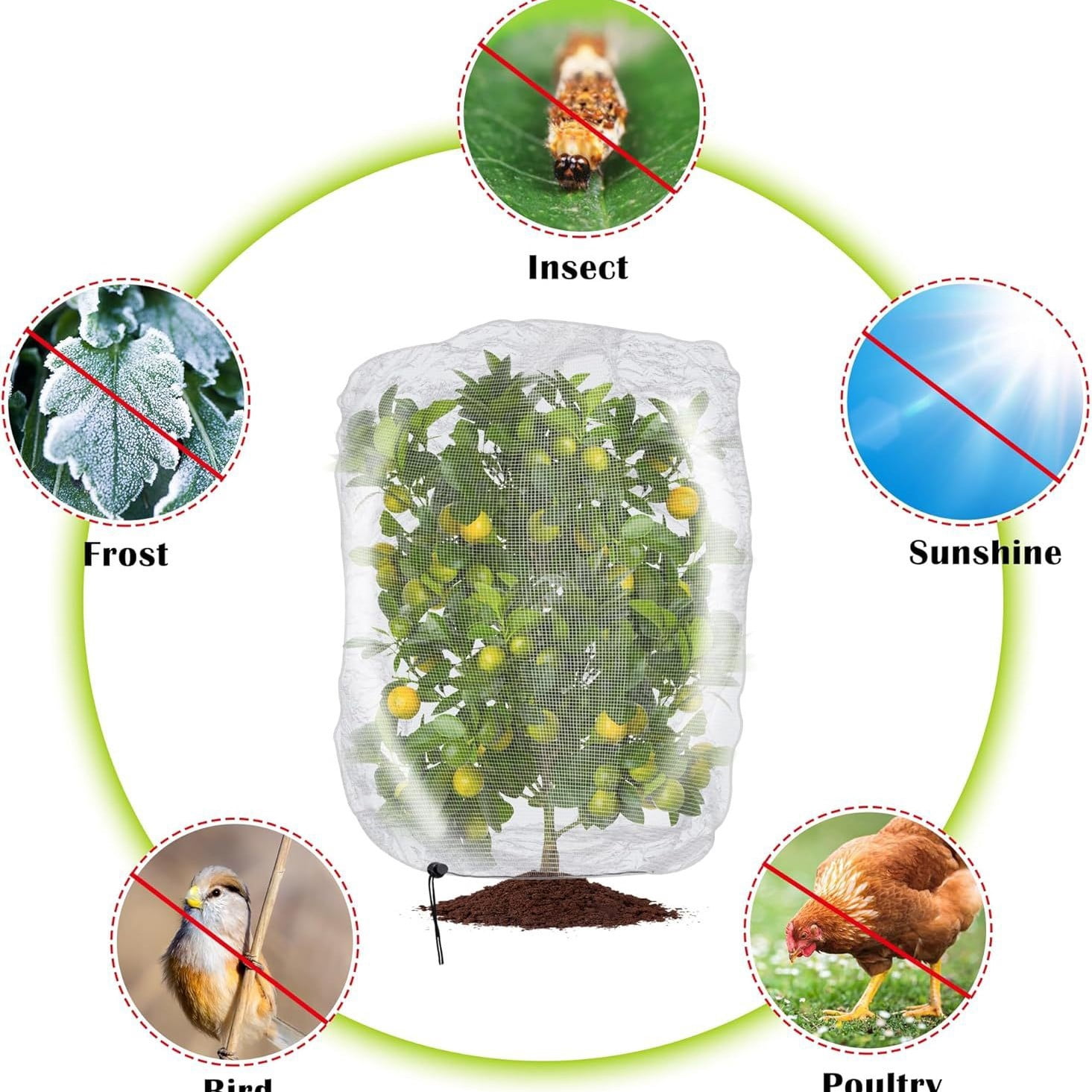 Garden Netting with Drawstring,Bird Netting for Garden- 1 Pack Garden Netting Barrier with Drawstring,Garden Plant Netting for Vegetables(9.8X9.8FT)