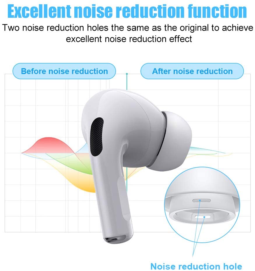 Replacement Ear Tips for Airpods Pro 
