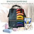 thumbnail image 5 of Pofeuu Rainbow Sausages On Dark Slate Print Diaper Bag Backpack, Multifunction Travel Pack Maternity Baby Changing Bags, Large Capacity, Waterproof, 5 of 6