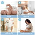 thumbnail image 7 of Portable Bidet, Travel Bidet, Electric Rechargeable Handheld Personal Travel Bidet, Handheld Bidet for Women/ Men, Personal Hygiene Cleaning, White, 7 of 7