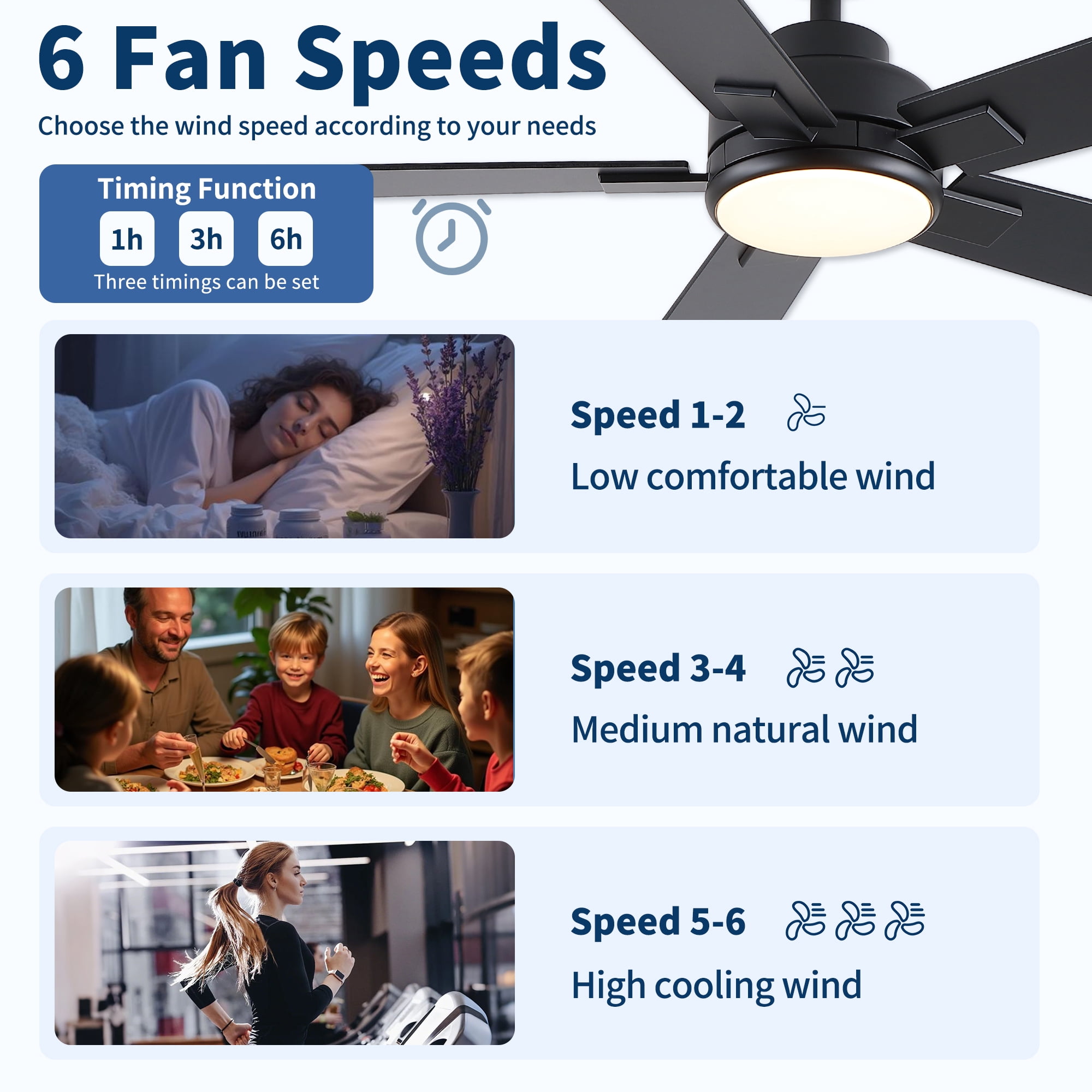 Leumius 52" Ceiling Fan with Light and Remote with Quiet DC Motor, Reversible Blades, Dimmable 3CCT LED Light for Living Room Bedroom Matte Black