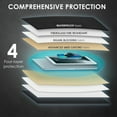 thumbnail image 3 of Faraday Bag§faraday Bag For Phones And Car Keys§ Frequency Identification  Blocking Bag§ Blocking Key Pouch Cage§ Frequency Identification Faraday Pouch§faraday Bag For Key, 3 of 8