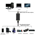 thumbnail image 1 of Video Capture Card,  To USB2.0 Converter Storage  for  for OS X for, 1 of 8