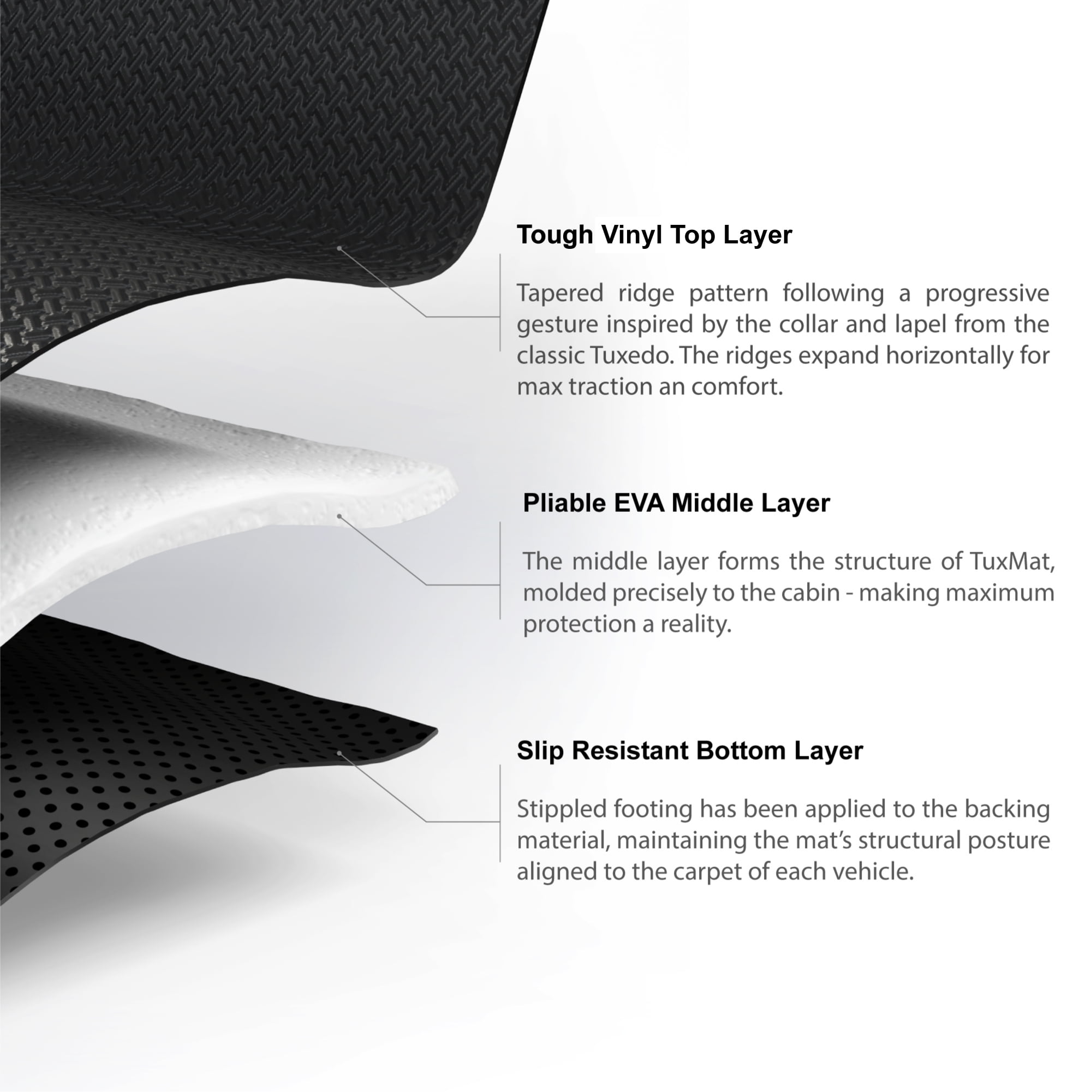TuxMat Floor Mats For Dodge Ram 1500 Regular Cab (2009-2018) - Max Coverage All-Weather Liners